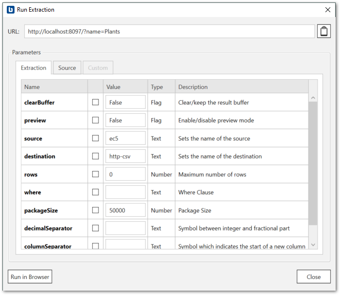 Extraction parameters