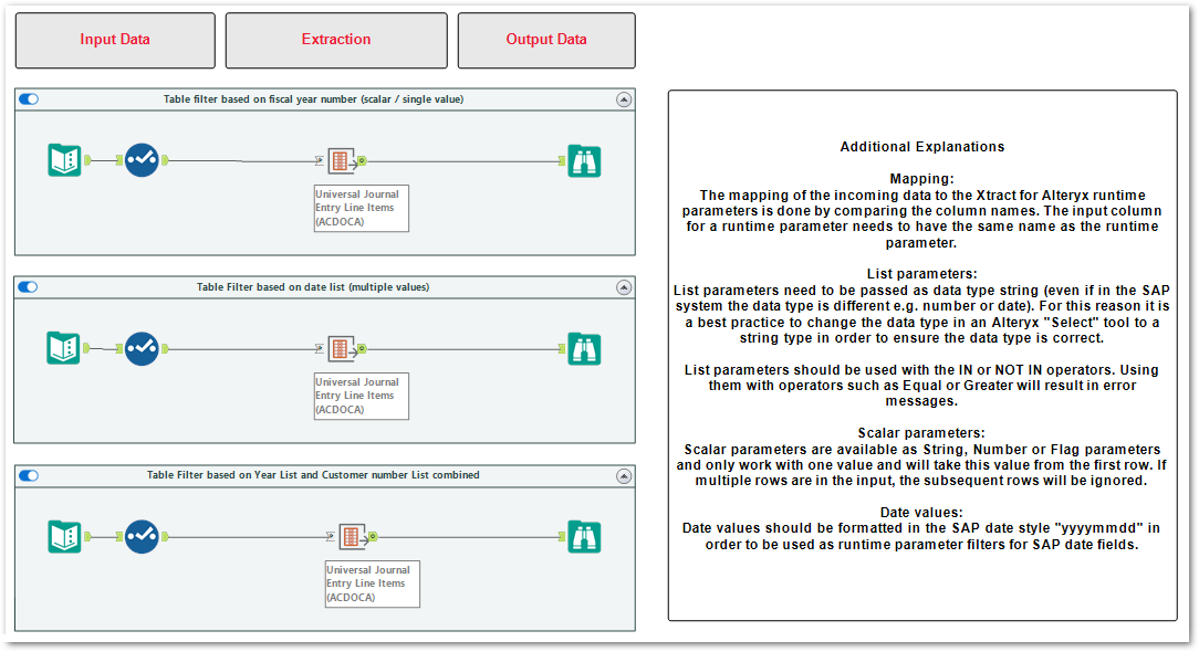 table-workflow