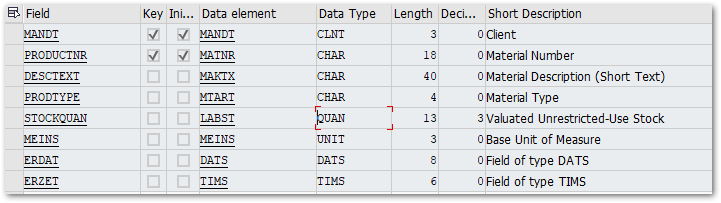 ssis-write-sap-01