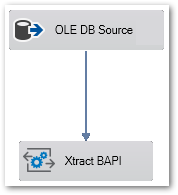 ssis-write-xtractis-fuba-02