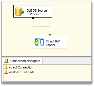 BWLoader-StammDataTransfer-01