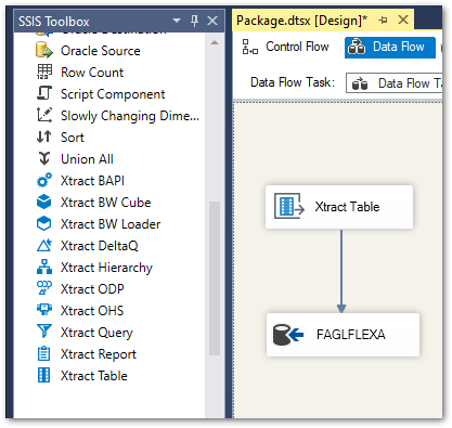 XIS_SSIS_Toolbox