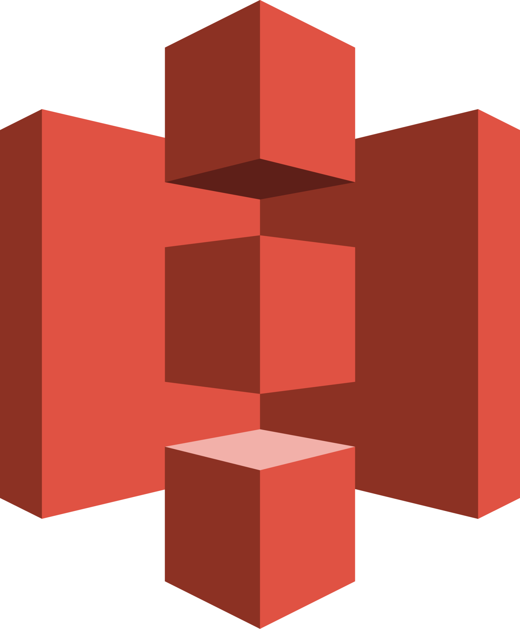 Amazon S3