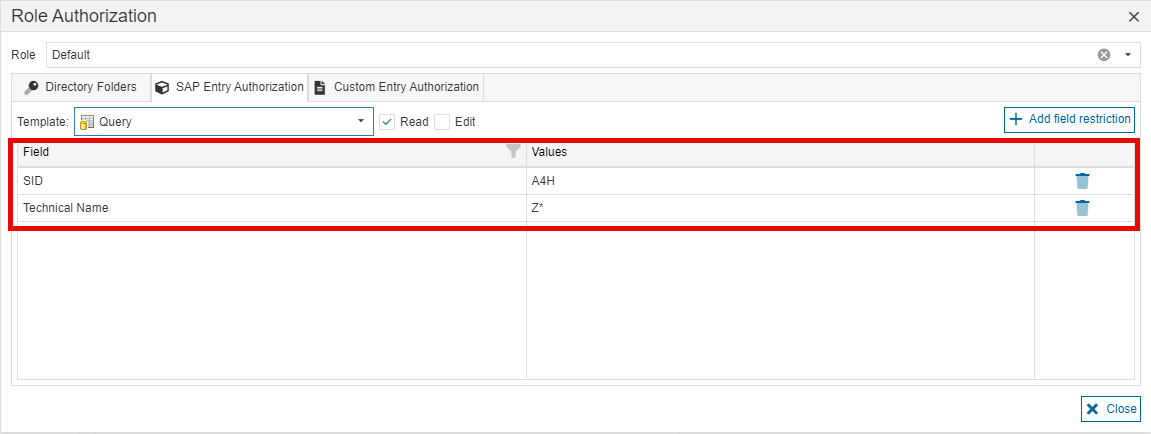 Example for Entity Authorization