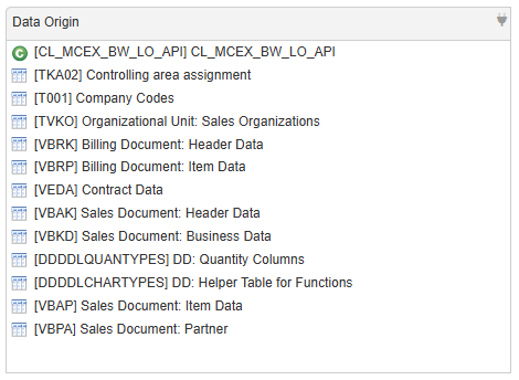 Data Origin field inside the Technical Information tab