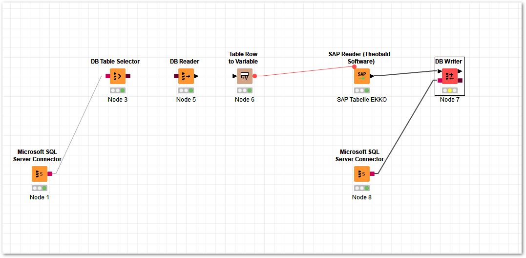 KMIME-dynamic-runtime-parameter-workflow