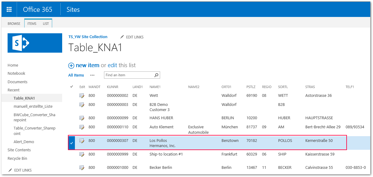 SharePoint-view