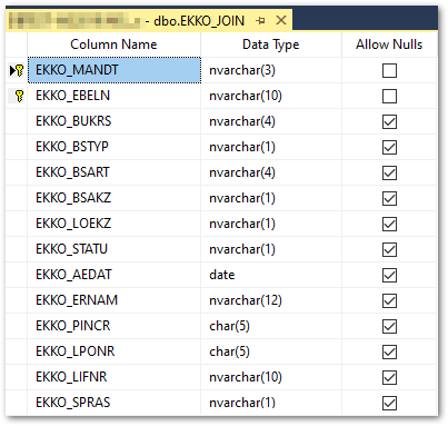 SSMS view showing table columns renamed using underscore separator