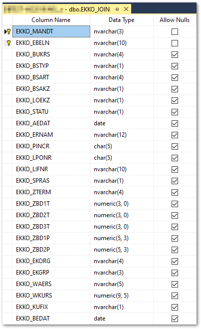 SSMS_view