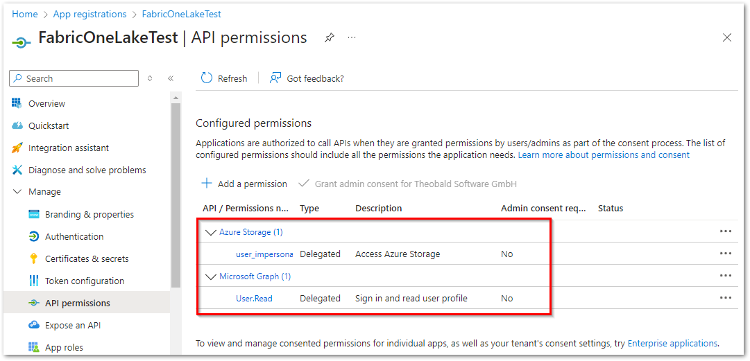 API permissions