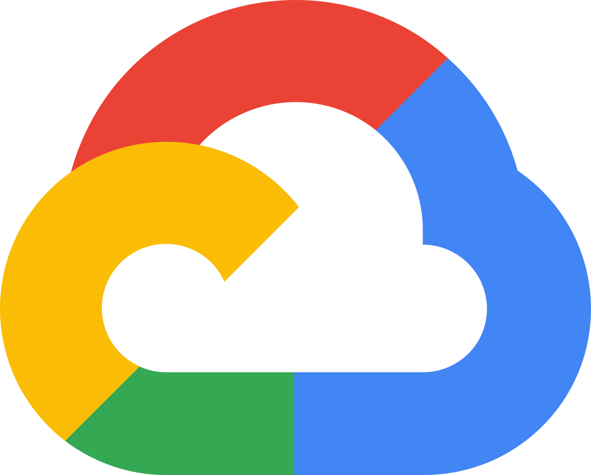 Google Cloud Storage <br><br><br><span class="keyword">push-destination</span>