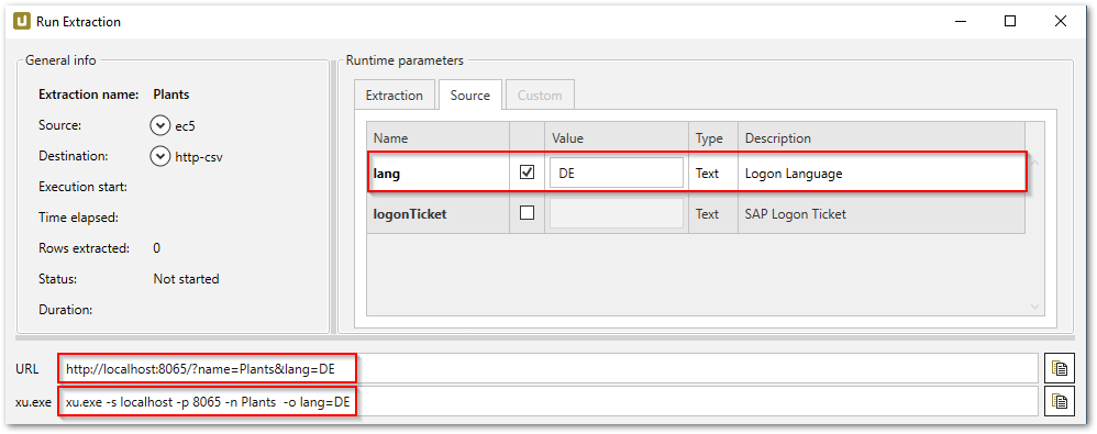 Source parameters