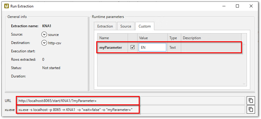 Source parameters