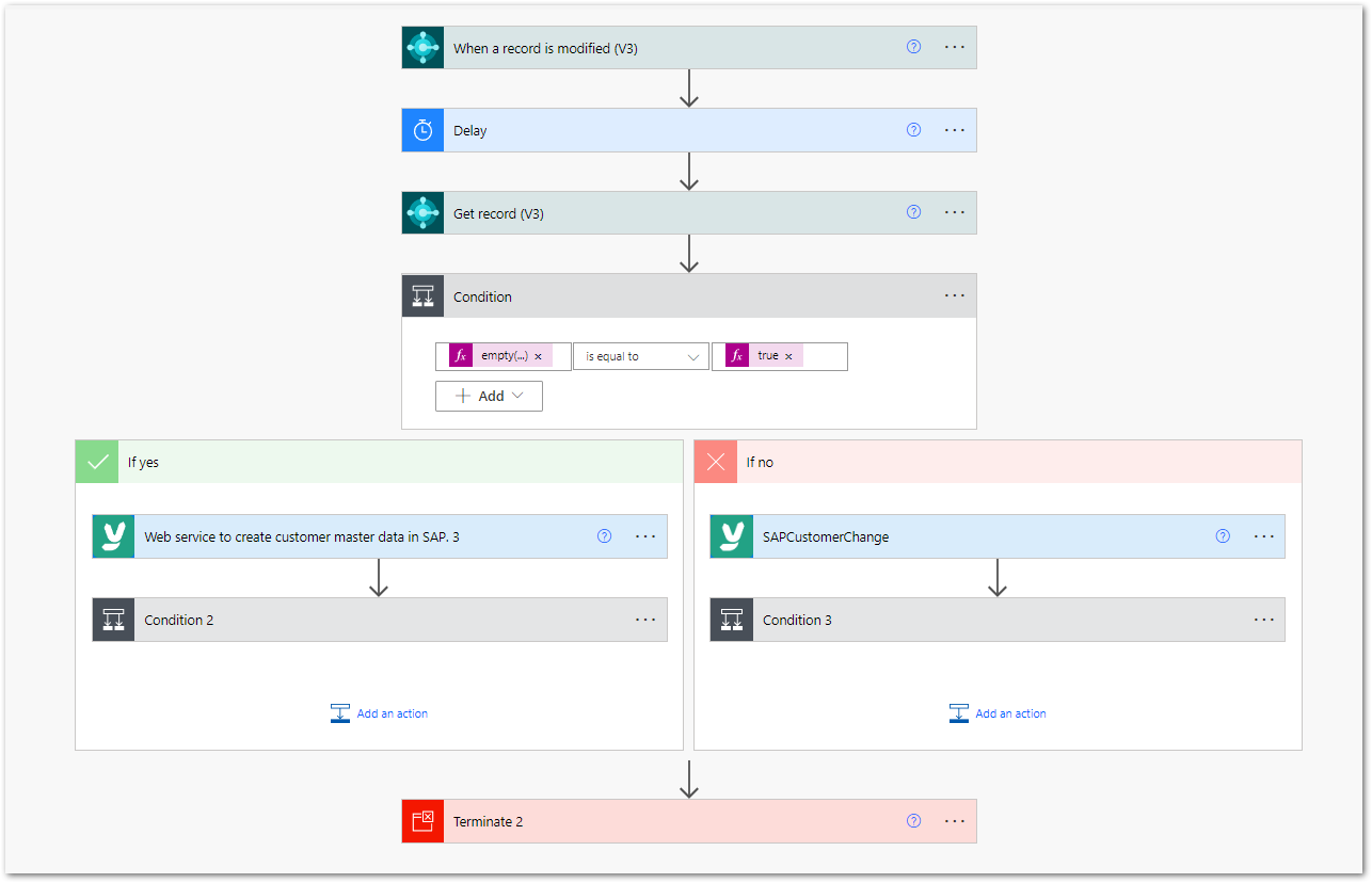 dynamics-workflow