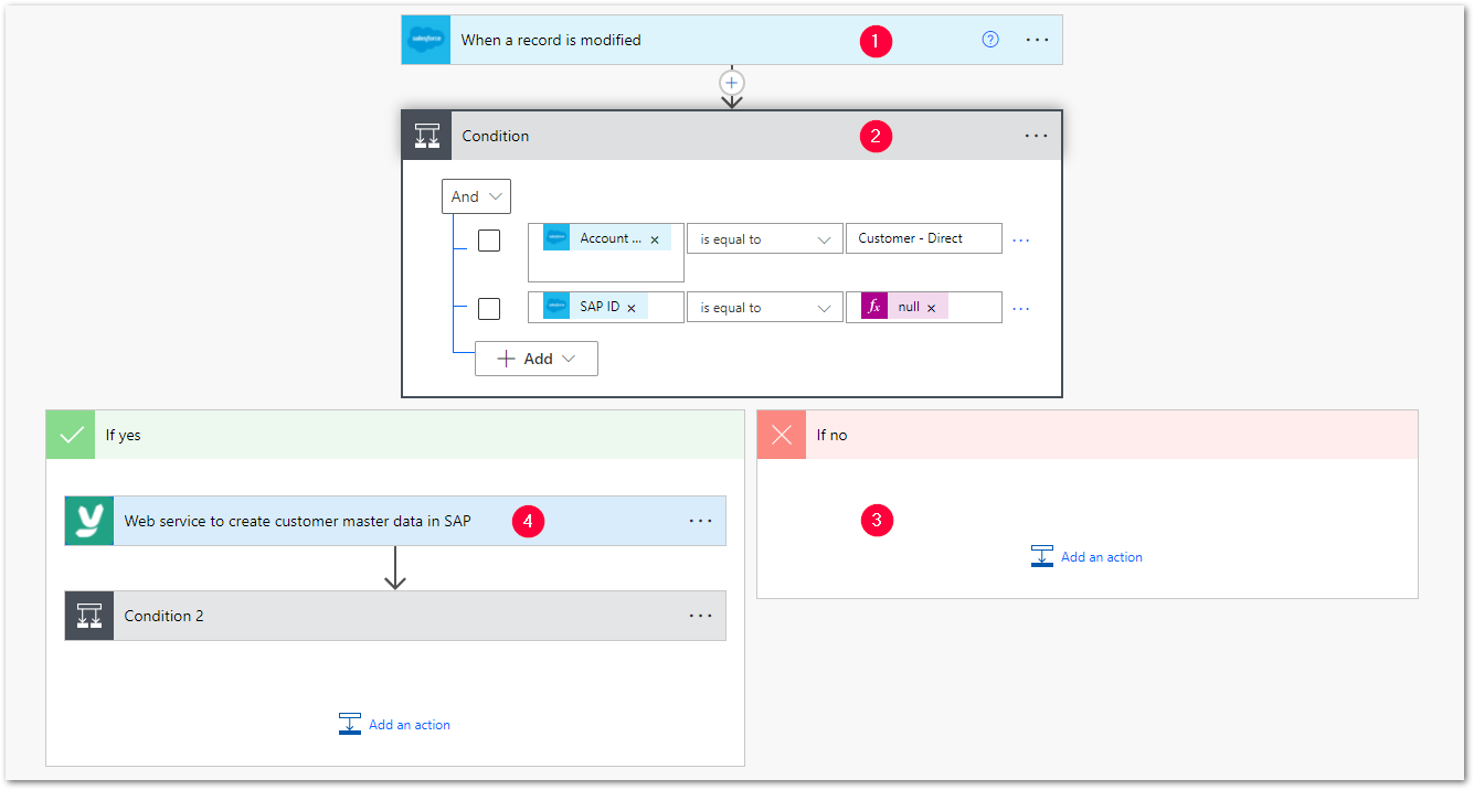 power-automate-salesforce-conditions
