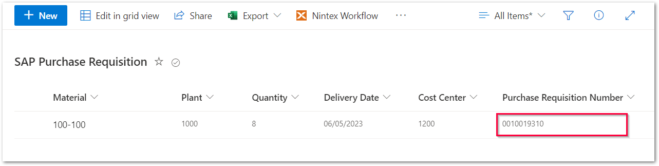 sharepoint-purchase-requisition