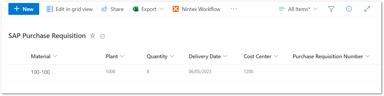 sharepoint-purchase-requisition