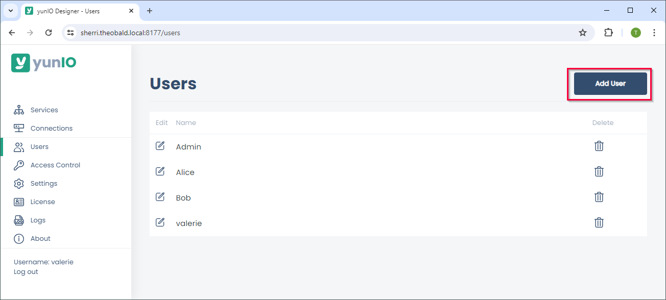 Users